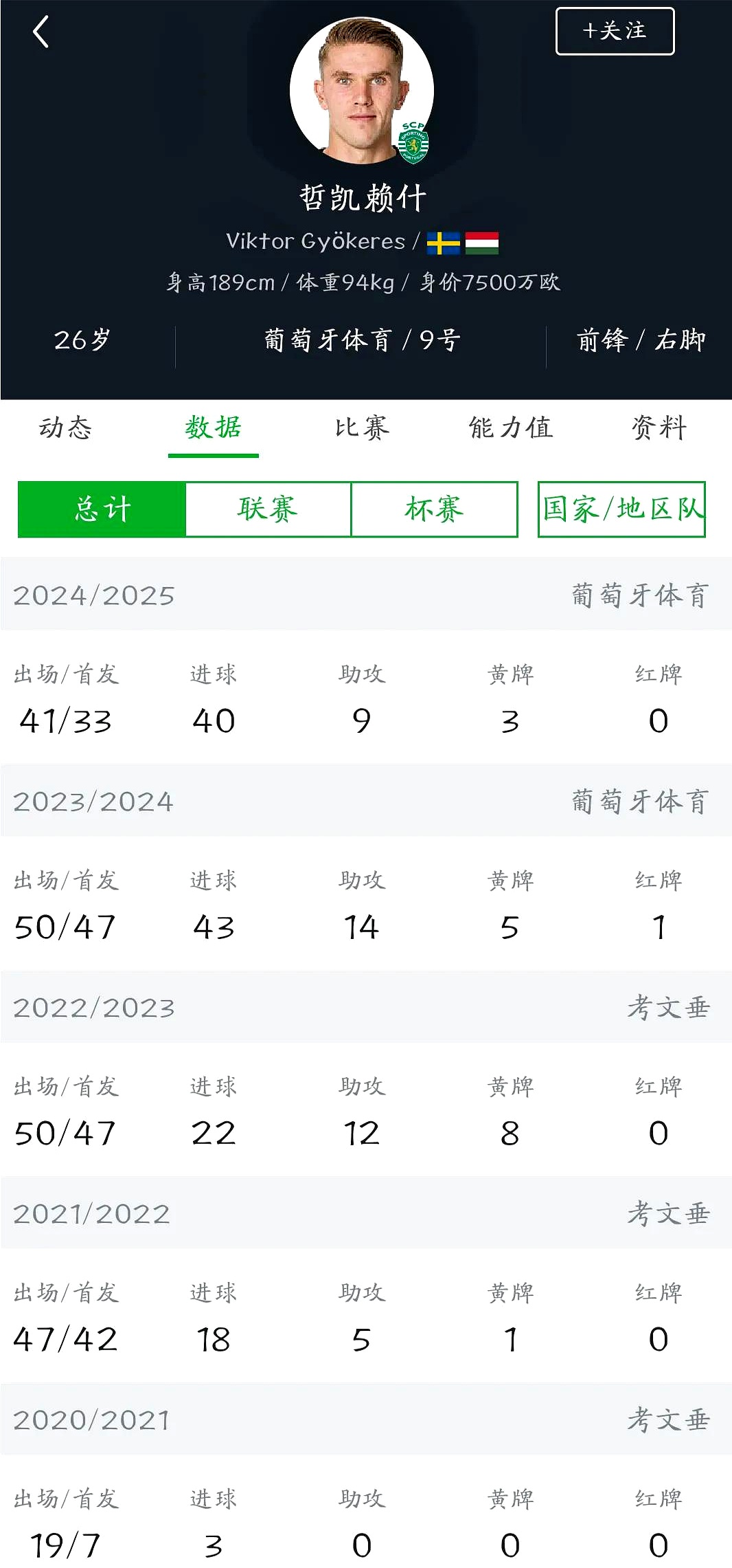 包含阿森纳训练开放日，转会期刷新队史纪录引欢呼，CBA常规赛在即，球探报告显示潜力的词条